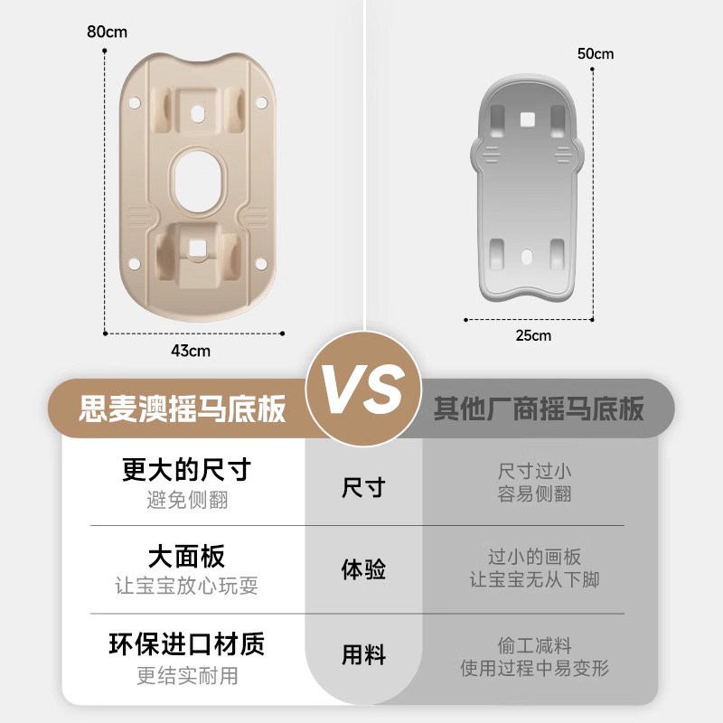 德国品质宝宝摇摇马儿童小木马玩具溜溜车二合一婴儿蹦床滑滑梯,淘宝优惠券,粉丝福利购,淘宝优惠卷