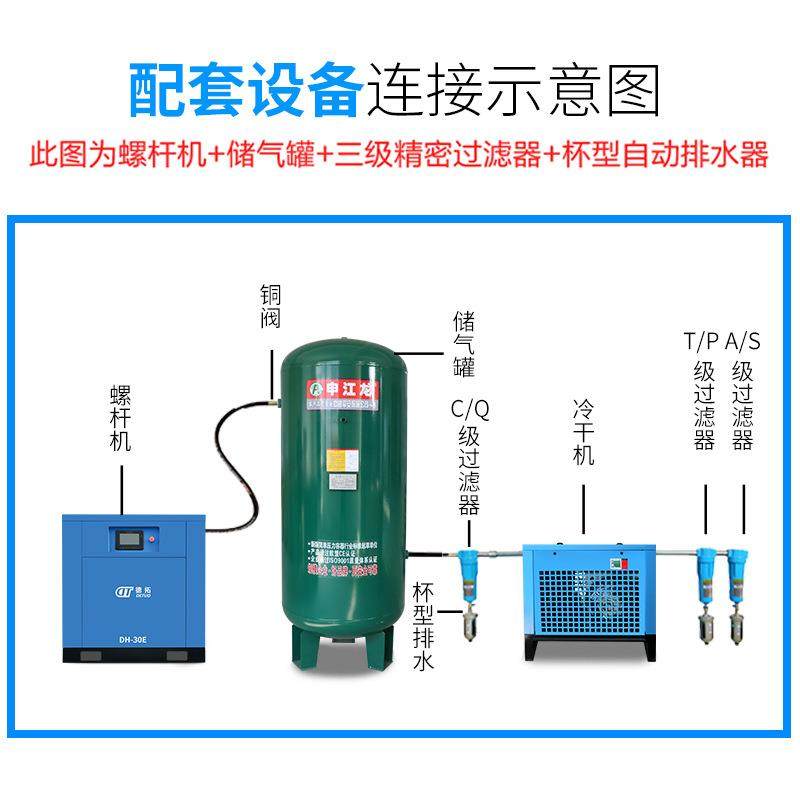 厂家直销 永磁变频螺杆式空压机 静音空压机 7.5/11/15/22/37KW,淘宝优惠券,粉丝福利购,淘宝优惠卷