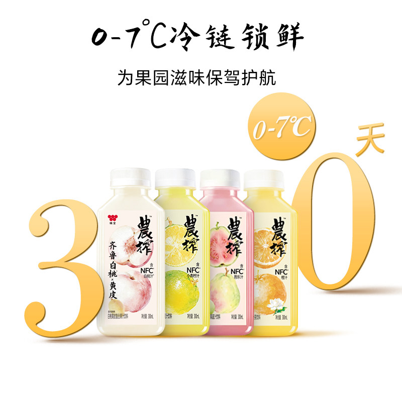 图 2