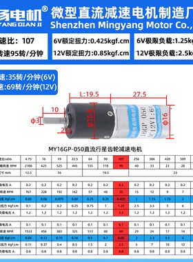 行星齿轮直流减速电机12v6伏16mm-050正反转可调低慢速微型小马达