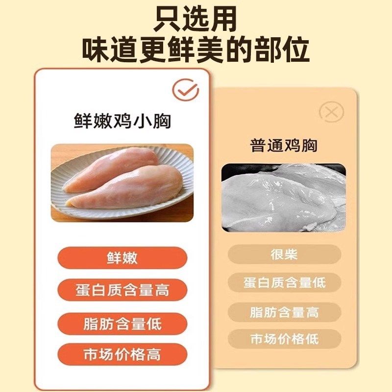 狗狗零食鸡胸肉一整块蒸煮鸡胸肉补水营养宠物主食拌粮水煮鸡肉块,淘宝优惠券,粉丝福利购,淘宝优惠卷