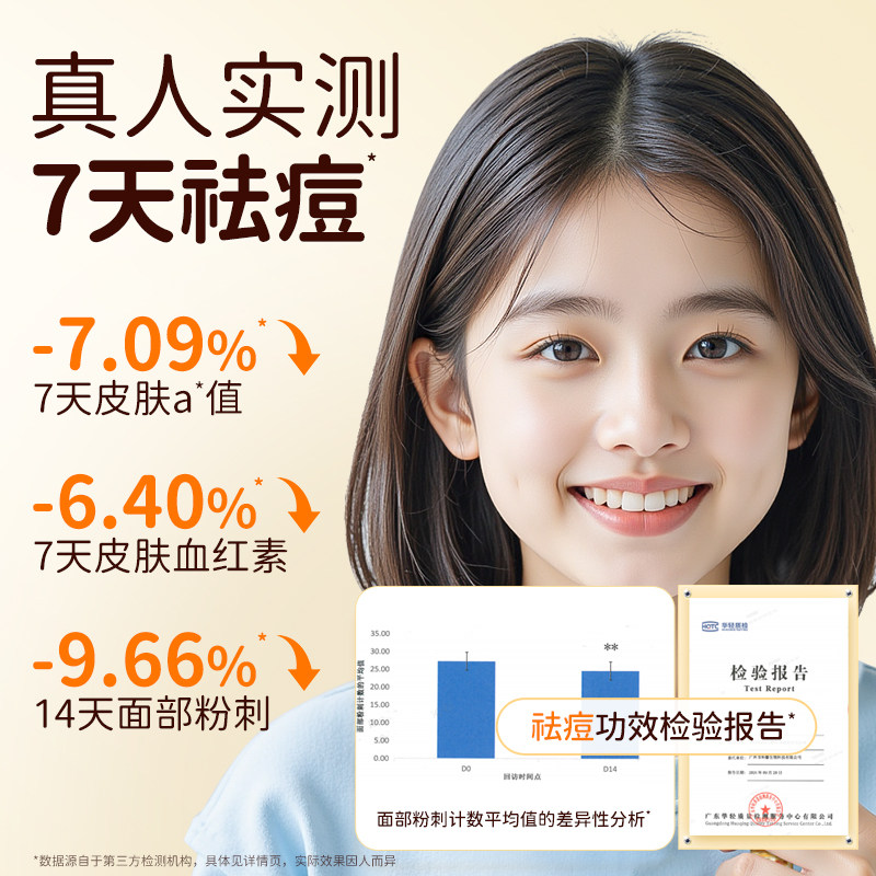 椿草祛痘膏青少年控油清爽保湿温和不刺激青春期学生党男女护肤品