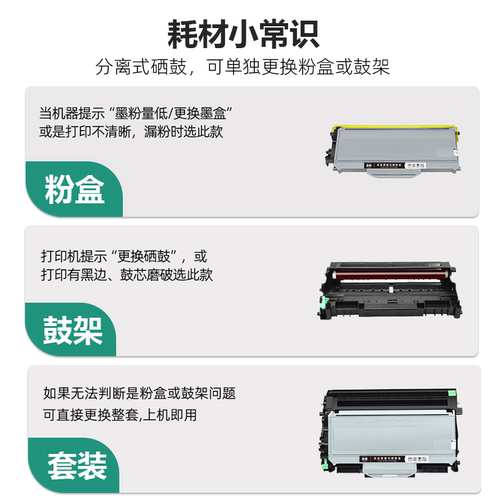 适用兄弟MFC7340硒鼓HL2140 7450 7040 DCP7030粉盒TN2115联想M7250N M7205打印机LJ2200L LT2822墨盒碳粉盒 - 图3