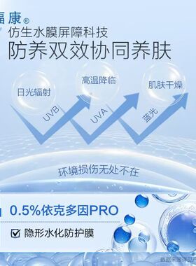 创福康清透多维防晒乳30g清透多维高倍防晒霜妆前乳温和敏感肌
