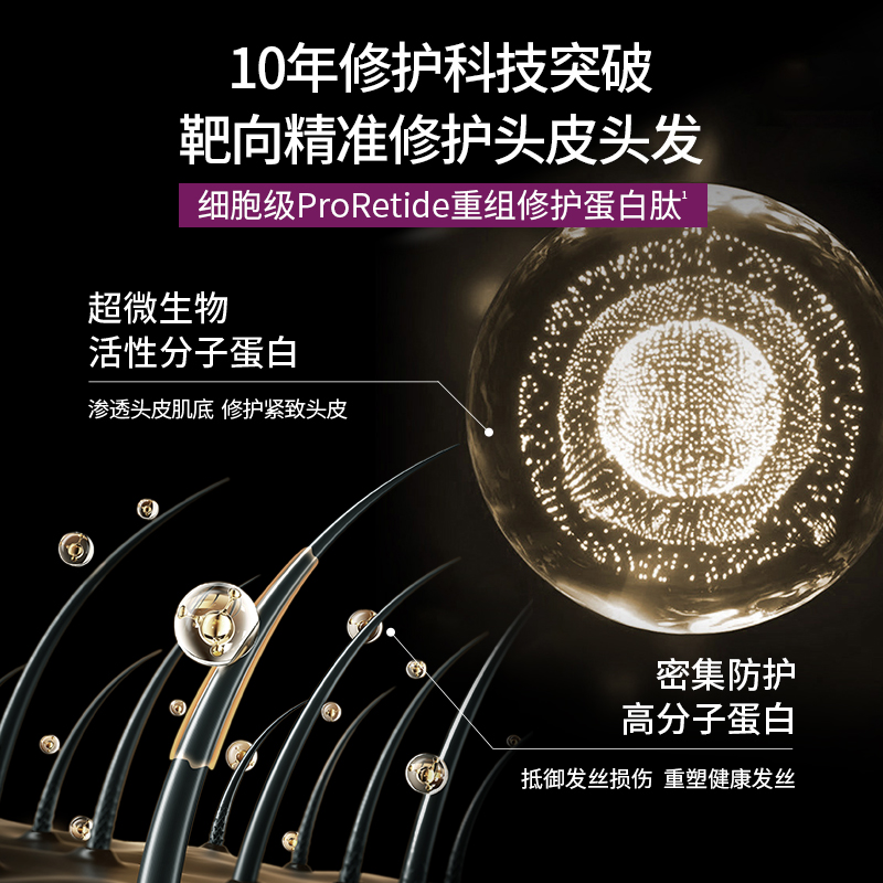seeyoungPRO滋源沙龙超肽修护罐发膜霜 蛋白修护烫染干枯毛躁瞬顺