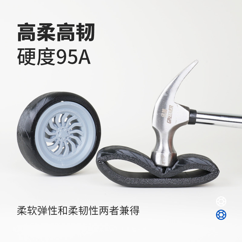 图 2