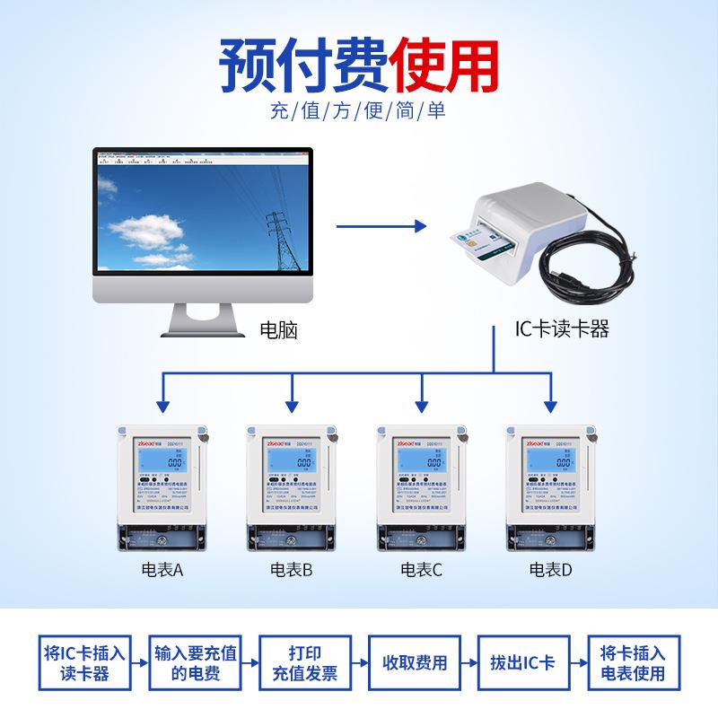 单相阶梯多费率预付费电能表分时段多电价智能IC卡插卡峰谷电表 - 图0