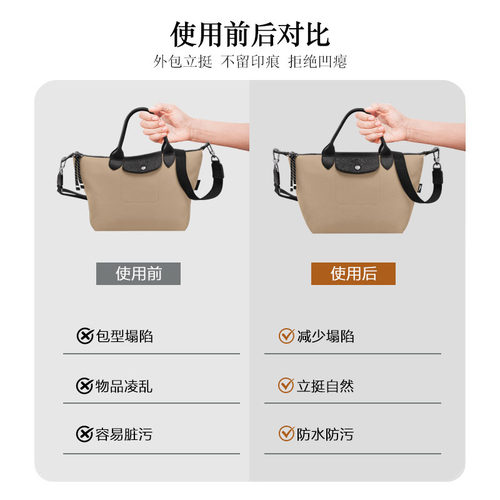 适用珑骧energy内胆包杜邦纸longchamp龙骧包mini小中号防水包撑 - 图1