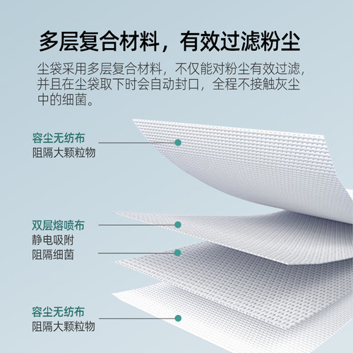 适配追觅扫拖地机器人集尘袋通用配件S10/S20/X30/X40耗材垃圾袋 - 图3