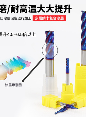 65度钨钢铣刀4刃不锈钢专用硬质合金铣刀进口蓝纳米cnc数控刀具