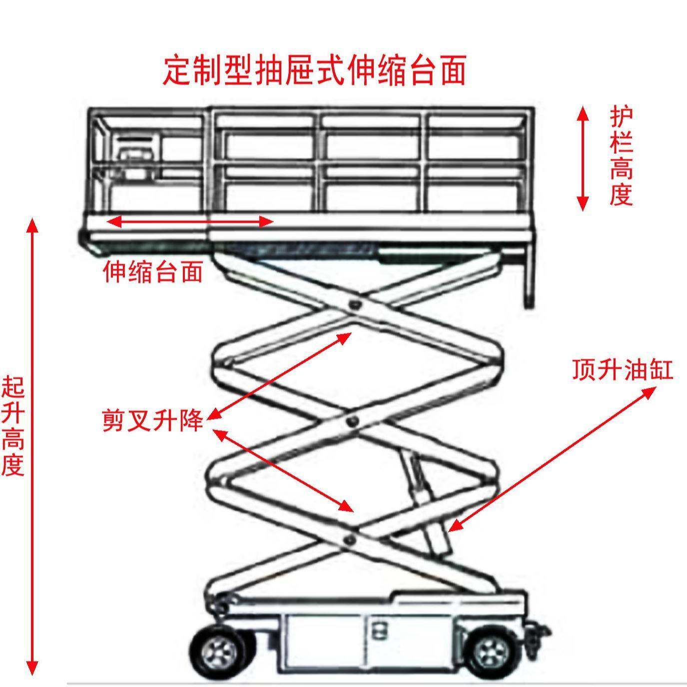 源头厂高空作业液压升降移动升降机剪叉式升降平台升高10m升降台,淘宝优惠券,粉丝福利购,淘宝优惠卷