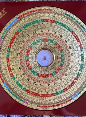 万福堂八寸高精度罗盘凹凸盘面四水归堂专业初学者三合三合综合盘