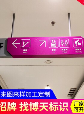 不锈钢商场吊牌灯箱地下车库吊牌灯箱发光双面吊牌指示牌厂家直销