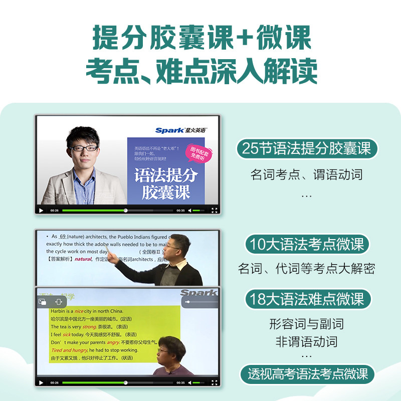 【星火英语旗舰店】星火英语高中英语语法全解2025版高中英语语法大全高一高二高三高考英语语法全解全练讲解练习题3500词复习资料