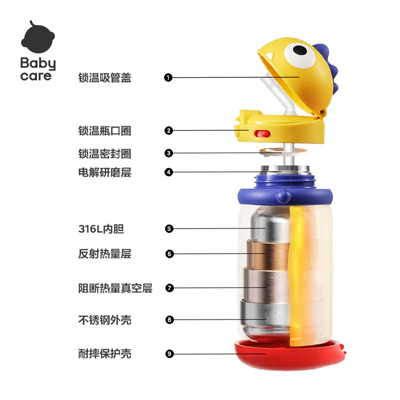 babycare恐龙保温杯霸王龙成长儿童吸管杯316不锈钢保温出行水杯,淘宝优惠券,粉丝福利购,淘宝优惠卷