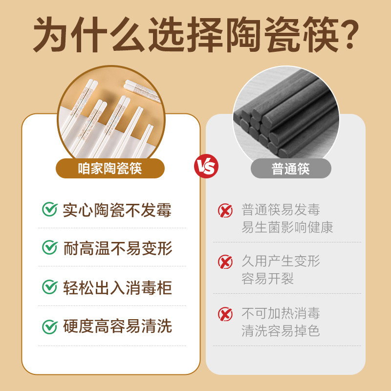 陶瓷筷子家用抗菌防滑耐高温防霉高档景德镇陶瓷筷子10双正品餐具