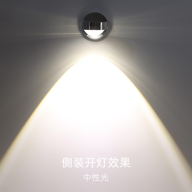 夕阳灯日不落射灯小山丘嵌入式玄关画 画明装射灯可调角度酒吧气 - 图0