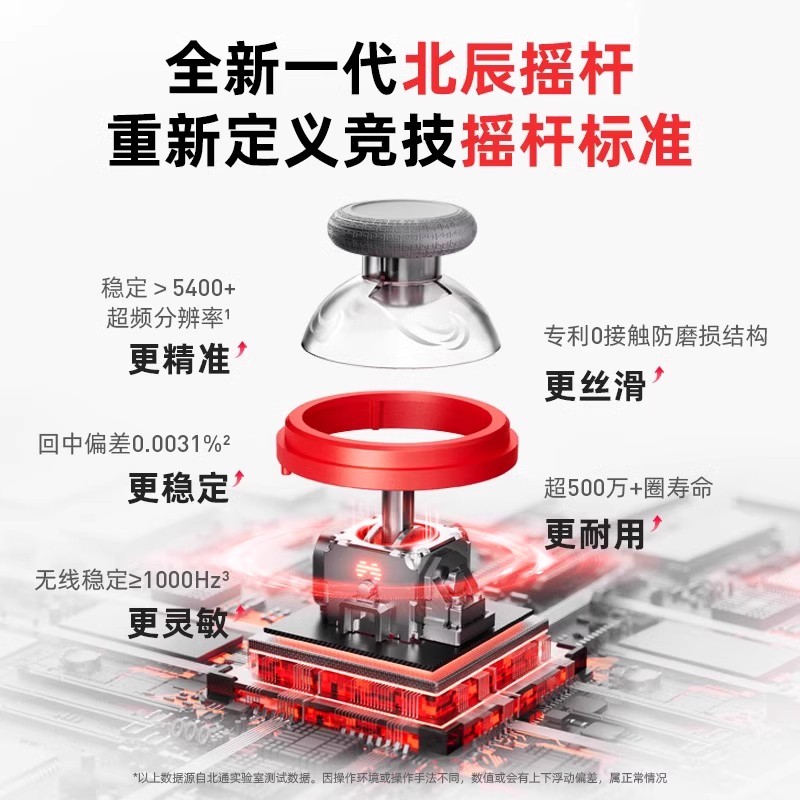 北通鲲鹏20游戏手柄阿修罗3S无线手柄pc电脑版手柄switch手柄电脑steam手柄xbox手柄ns蓝牙pad手柄黑神话悟空