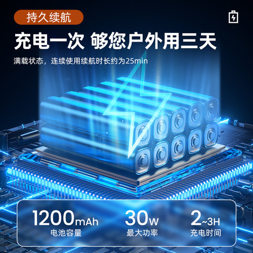 YYhike户外电动充气泵便携露营帐篷充气沙发床泳圈多功能充抽气泵 - 图1