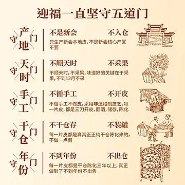 2021年新会陈皮大红、二红、青皮[21元优惠券]-寻折猪