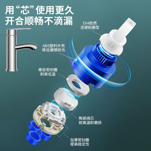 九牧王洗脸盆水龙头精铜卫生间冷热水面盆台盆家用洗手台洗漱单冷 - 图3
