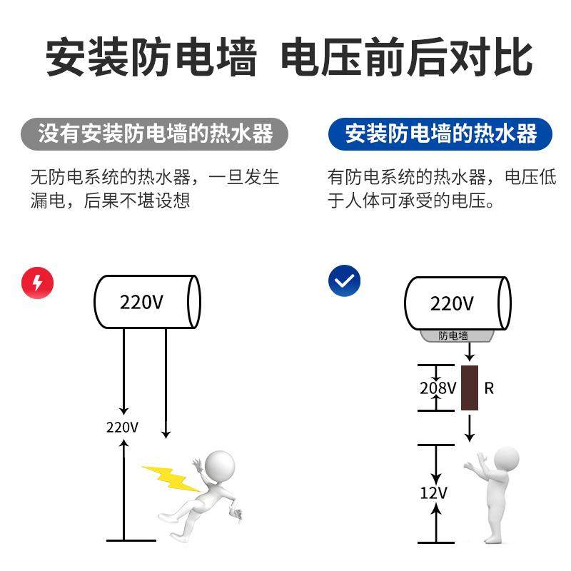 九牧王电热水器防电墙通用型配件防漏电隔电墙防火墙专用接头出水,淘宝优惠券,粉丝福利购,淘宝优惠卷