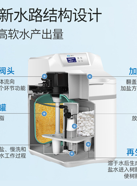 小鱼儿软水机家用全屋净水系统净水机套装过滤器洗脸美肤净软水器