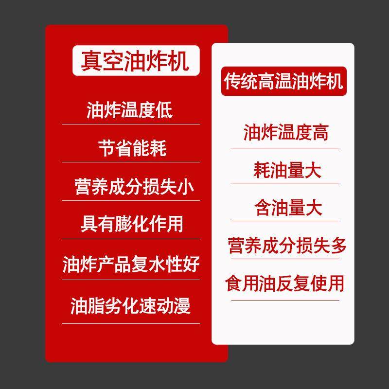 真空低温油炸机多功能低温油炸果蔬干果设备油炸秋葵炸虾蟹设备,淘宝优惠券,粉丝福利购,淘宝优惠卷
