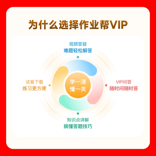 【官方直充】作业帮会员VIP年卡中小学搜题视频讲解同步学J - 图2