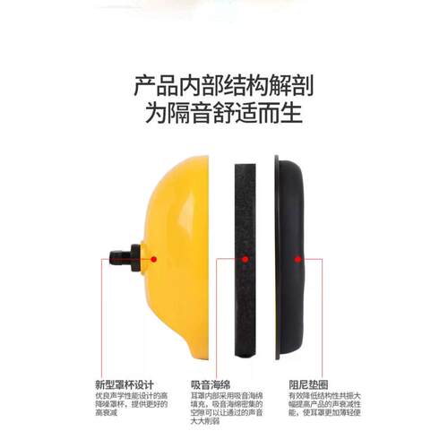 莱慧降噪音耳罩工业级防噪音睡眠学习工作车间装修隔音听力保护 - 图0