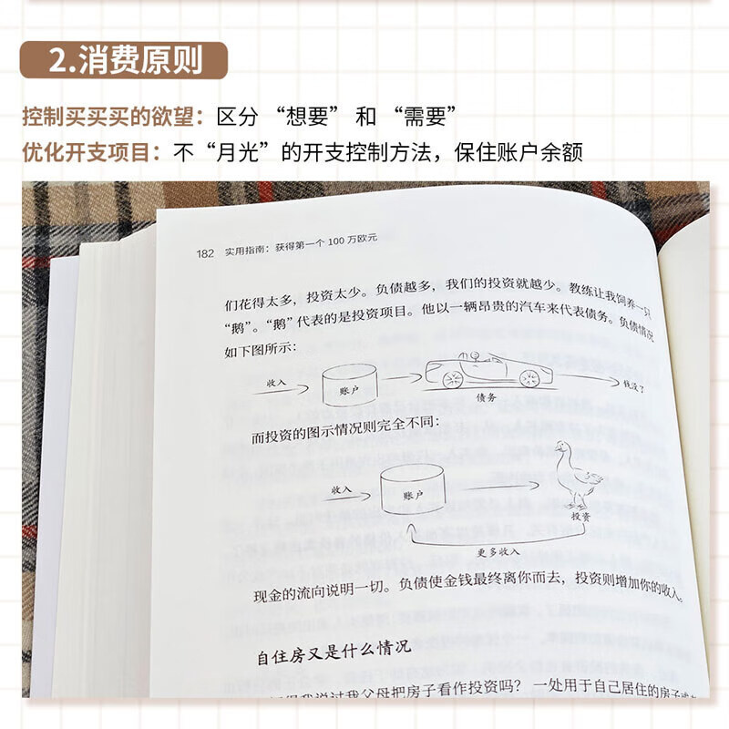 财务自由之路 财富自由之路 7年内赚到你的第一个1000万理财书 改变金钱观念 资金管理投资正版赚钱从0到1吃透银发经济赚钱的诀窍 - 图1