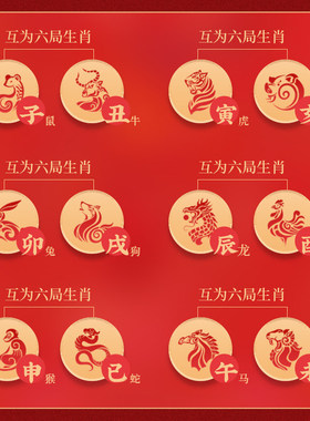 普陀山2026马年六合生肖翡翠