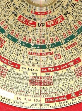 集易堂精装黄底8寸5三元三合八宅辅星水法综合风水罗盘 强磁天池