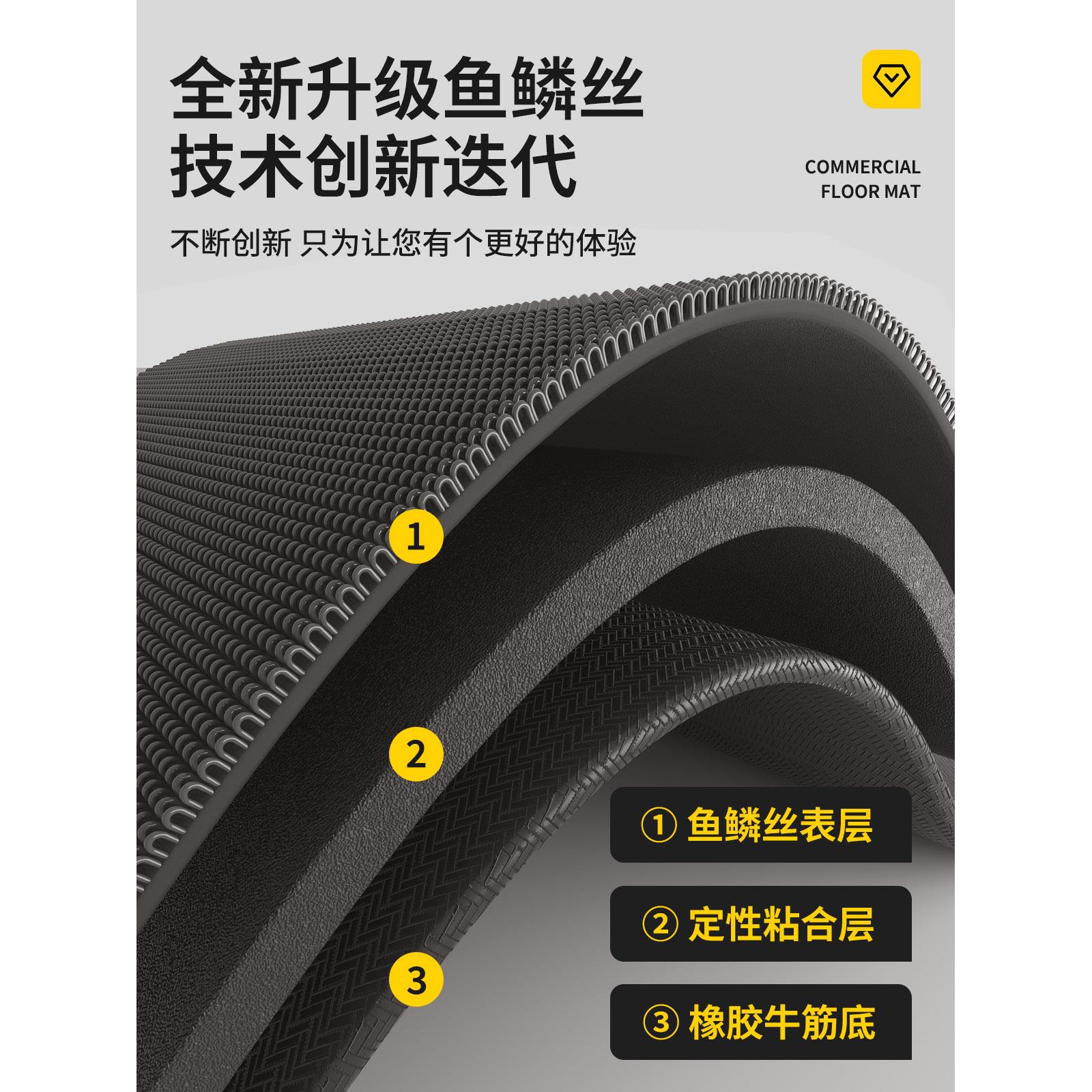 商用可定制门垫店铺酒店公司门口迎宾地毯入户门地垫防滑除尘脚垫 - 图0