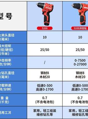 充0电钻无口刷袋钻12V无刷锂电50牛米功电动手钻153多能手转528