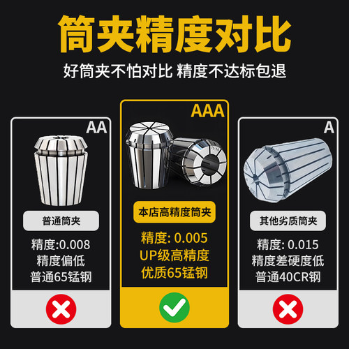 ER32筒夹高精度雕刻机主轴弹性数控er25 16刀柄夹具20 11夹头up级 - 图3
