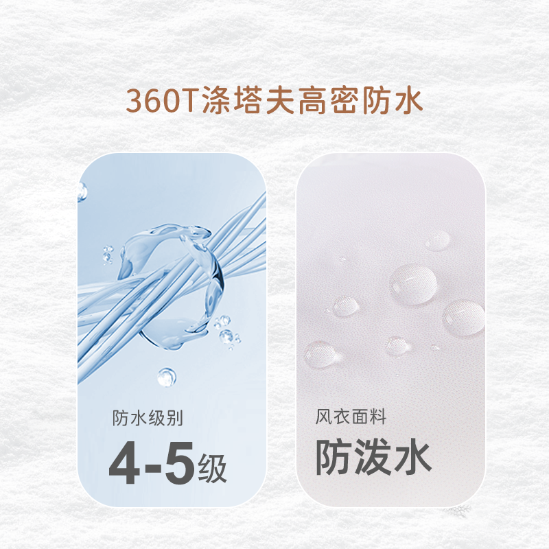 [防水]女童羽绒服中长款大童衣服女孩上衣6儿童外套加厚8宝宝冬装,淘宝优惠券,粉丝福利购,淘宝优惠卷