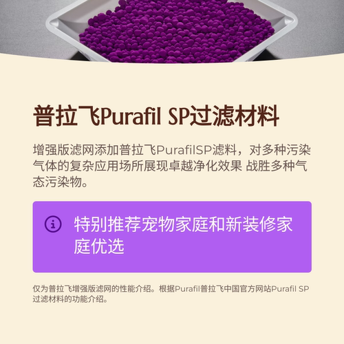 可蓝芯芯配飞利浦宠物净化器AC3360/FY3110/AC3680/FY3129滤芯 - 图1