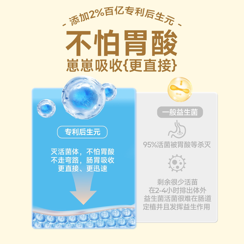商品缩略图 3