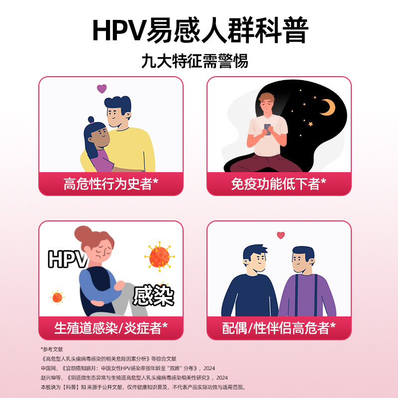【尖锐湿疣女性私处】抗HPV病毒防护喷剂洗液男性喷雾专用治疗