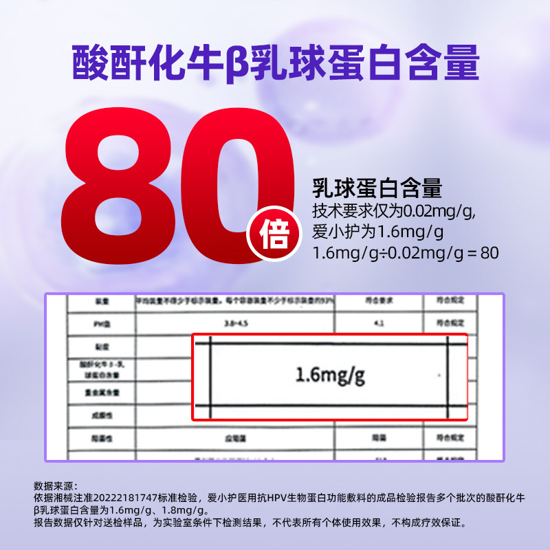 爱小护抗HPV病毒干扰素凝胶医用生物敷料蛋白妇科宫颈