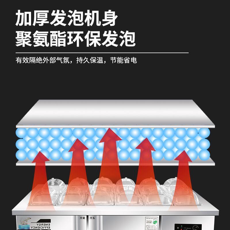 超市酱菜咸菜保鲜冷藏小菜冰箱开槽沙拉台商用自助水果捞展示柜 - 图1