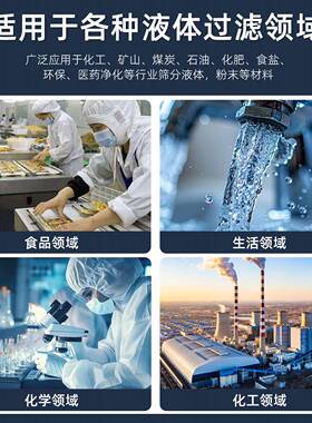 304不锈钢斜口提篮滤网蓝式过滤器滤芯工业石灰浆污水除污器滤筒