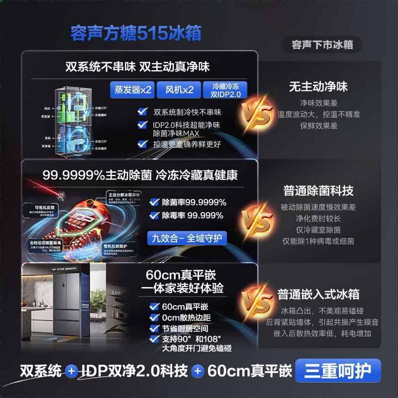 图 3