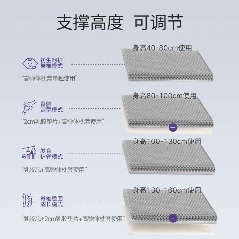 艾美家儿童护颈枕天然乳胶枕头TPE呵护宝宝颈椎枕可调节枕高枕芯,淘宝优惠券,粉丝福利购,淘宝优惠卷