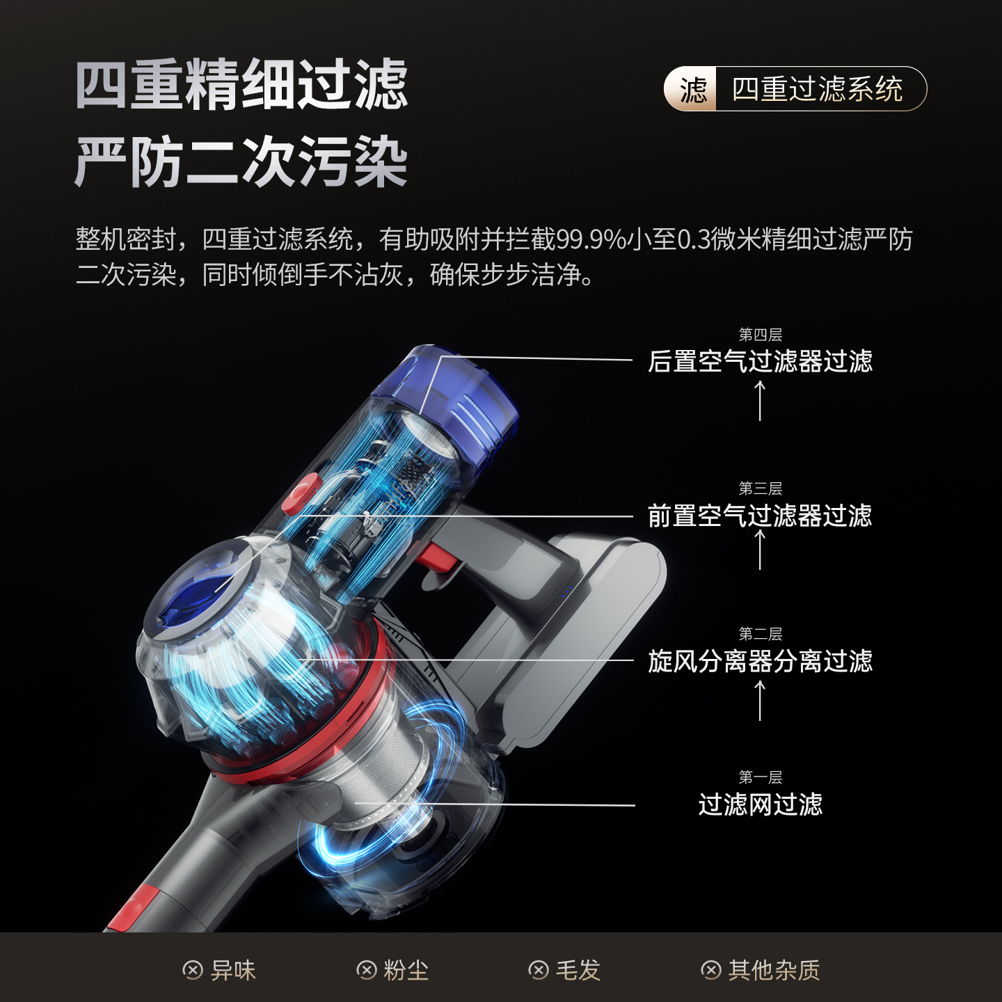 可零X20 C吸尘器办公室地毯清洁专用手持无线大吸力功率强吸尘机 - 图2