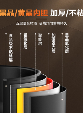 美的电压力锅家用5L双胆电高压锅饭煲多功能压力锅6升蒸煮电饭锅