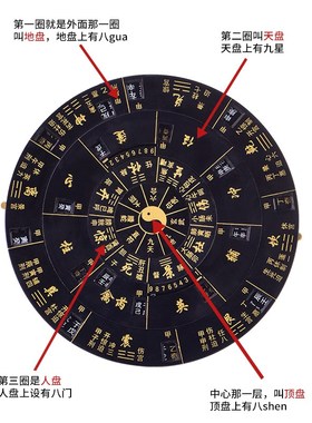 遁甲奇门罗盘奇门排盘工具活解多用转盘专业高精度综合盘罗盘风水