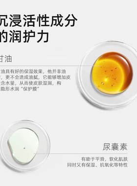 glysolid格兰素德国无香型护手霜尿囊素滋润保湿补水防干裂敏感肌
