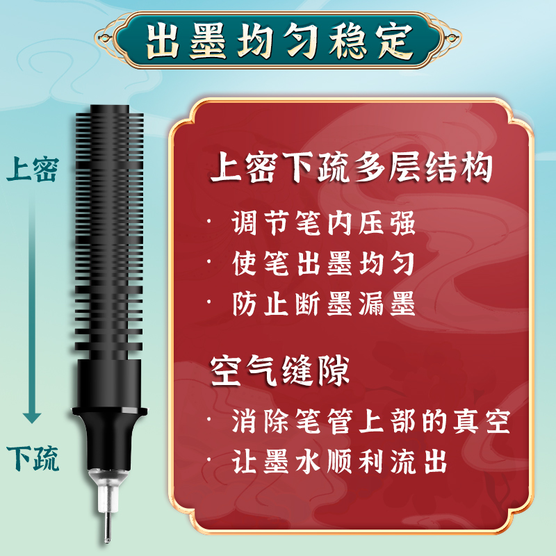 好运锦鲤直液式走珠笔刷题笔高颜值速干针管头中性笔0.5笔芯学生考试专用书写顺滑可换芯黑色水笔碳素圆珠笔